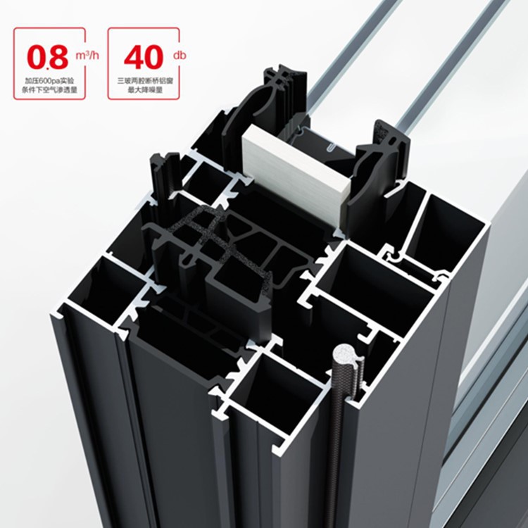 EPDM Seals for Aluminium Window